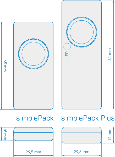 SimplePack device graphics